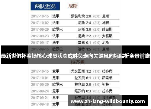 最新世俱杯赛场核心球员状态成胜负走向关键风向标解析全景前瞻 最新世俱杯赛场核心球员状态成胜负走向关键风向标解析全景前瞻