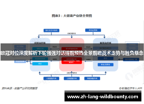 欧冠对位深度解析下轮强强对话提前预热全景前瞻战术走势与胜负悬念