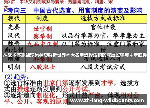 从战术体系到球员状态解析世界杯大名单选择逻辑的深层逻辑与未来趋势