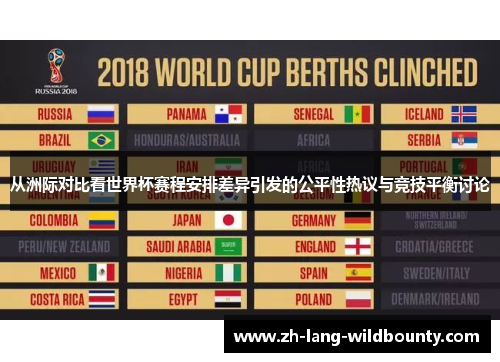 从洲际对比看世界杯赛程安排差异引发的公平性热议与竞技平衡讨论