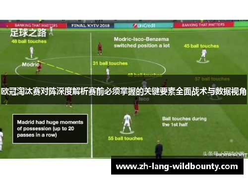 欧冠淘汰赛对阵深度解析赛前必须掌握的关键要素全面战术与数据视角 欧冠淘汰赛对阵深度解析赛前必须掌握的关键要素全面战术与数据视角